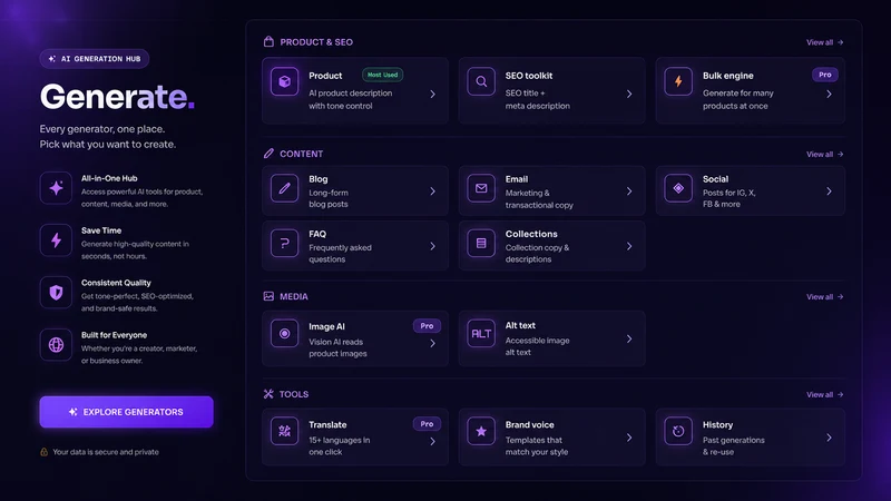 ZS Smart Content AI