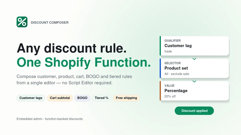 ZG Discount Composer