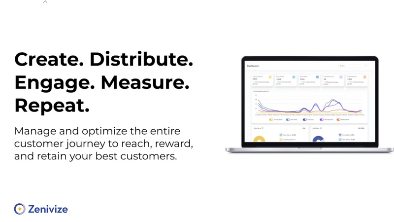 Zenivize: Wallet Incentives