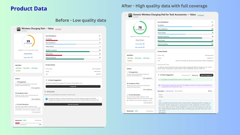 Zelium ‑ AI Discoverability