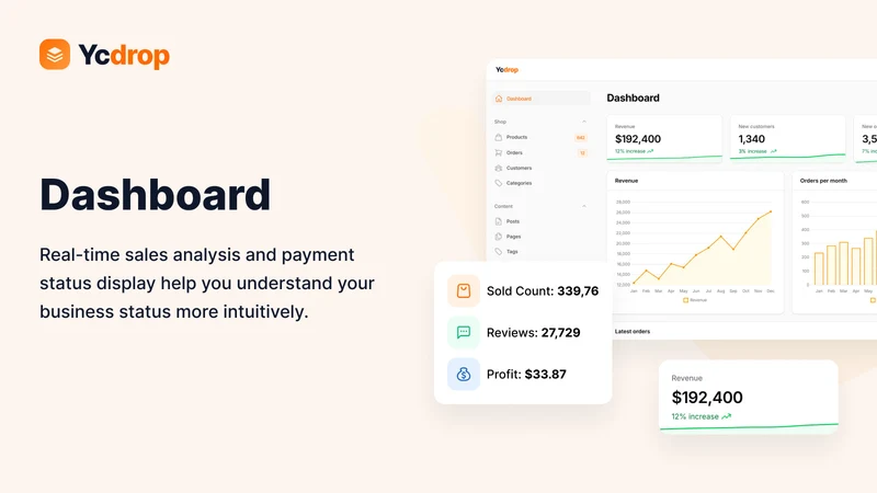 Ycdrop ‑ Dropshipping Fulfill