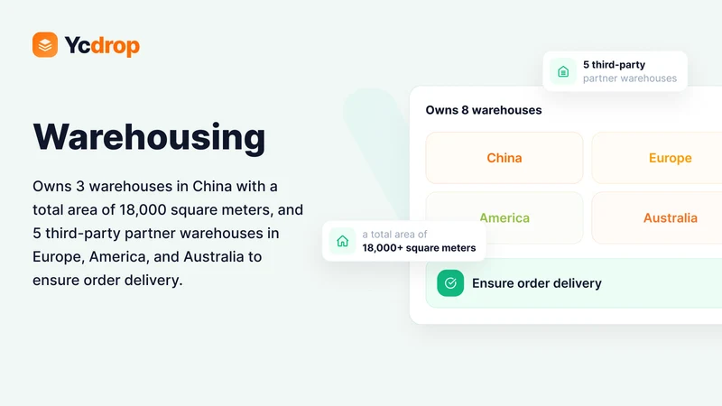Ycdrop ‑ Dropshipping Fulfill