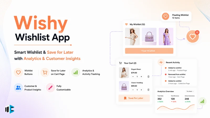 Wishy Wishlist App