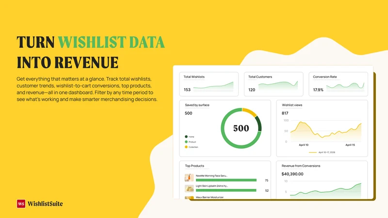 WishlistSuite Wishlist App