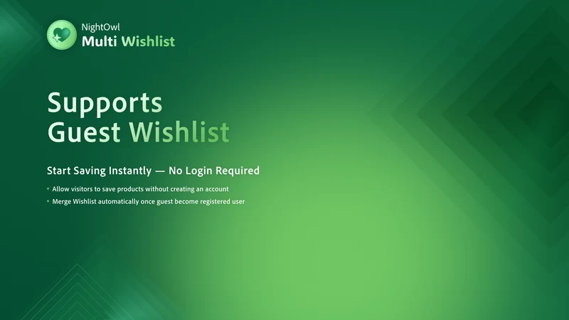NightOwl Multi Wishlist