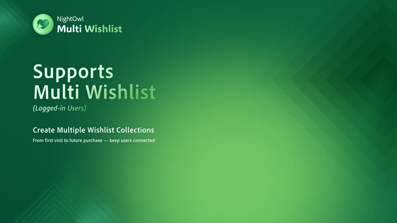NightOwl Multi Wishlist
