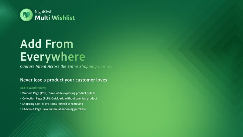NightOwl Multi Wishlist