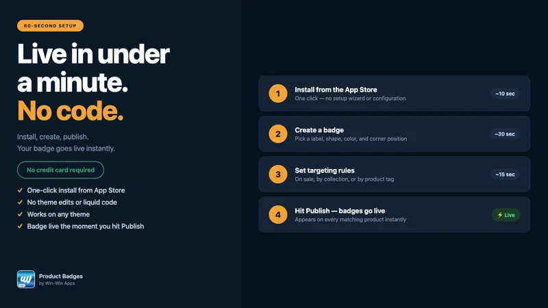 Product Badges by Win‑Win Apps