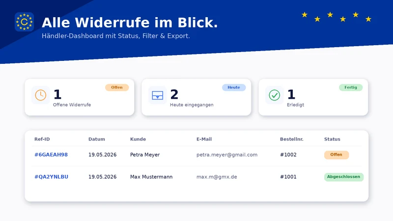 Rückruf: EU Widerrufsbutton