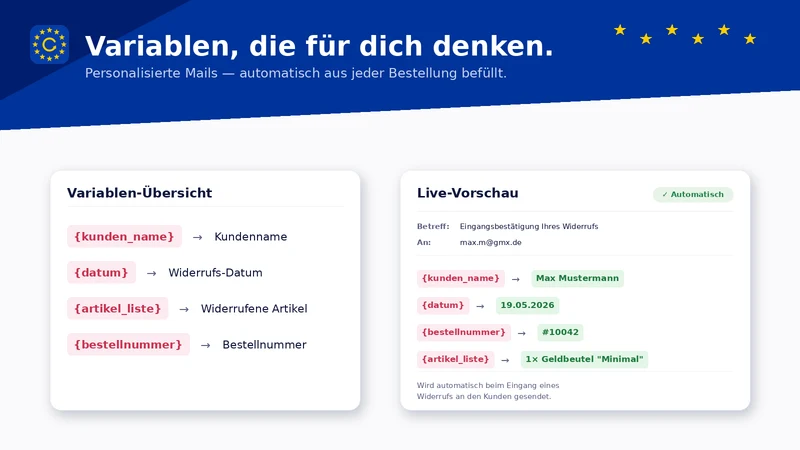 Rückruf: EU Widerrufsbutton