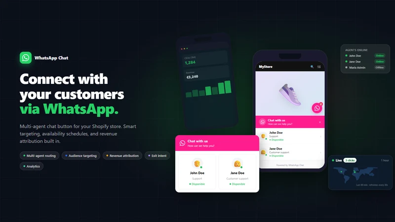 WhatsBoost ‑ WhatsApp Chat