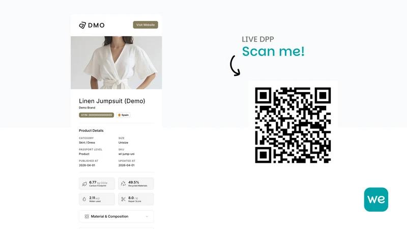 WeTrack DPP for Fashion