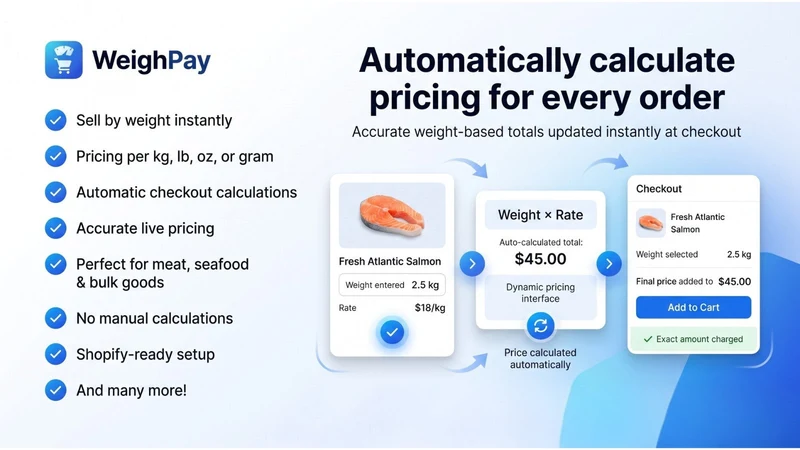 WeighPay – Sell by Weight