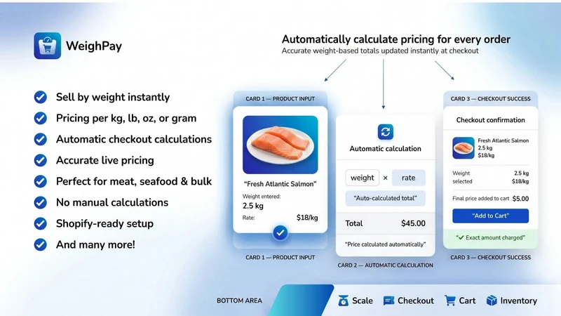 WeighPay – Sell by Weight