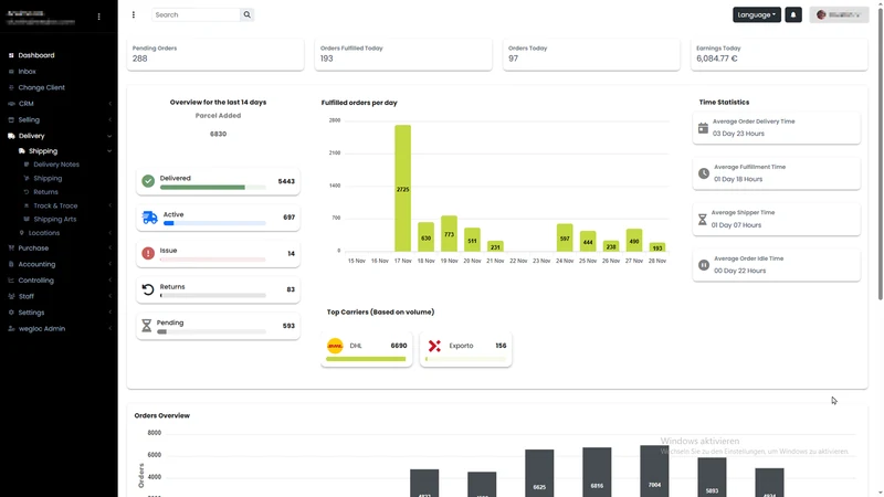 wegloc Operations System