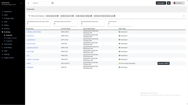 wegloc Operations System