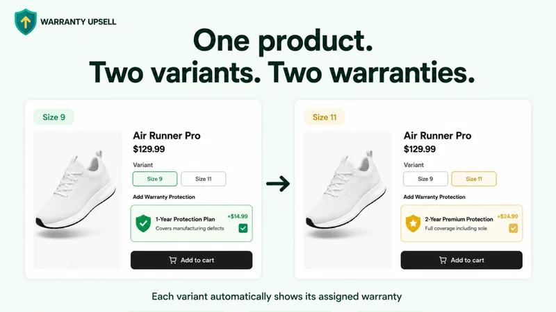 Warranty Upsell