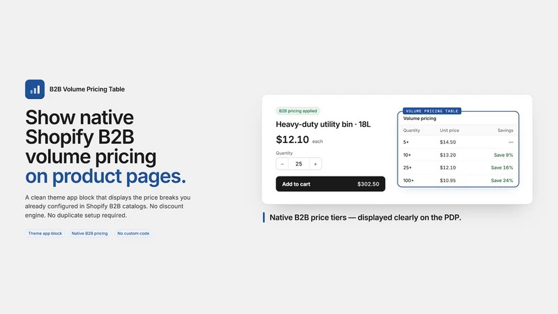 B2B Volume Pricing Table