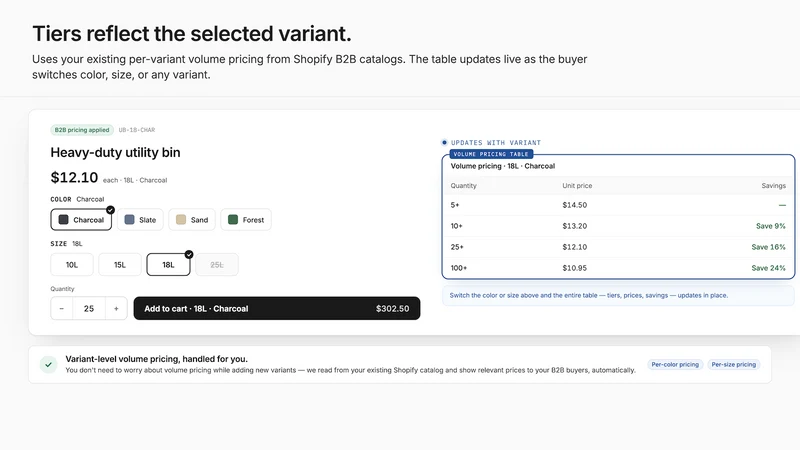 B2B Volume Pricing Table