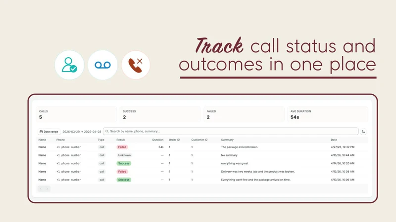 VoiceConvert ‑ Saian Labs
