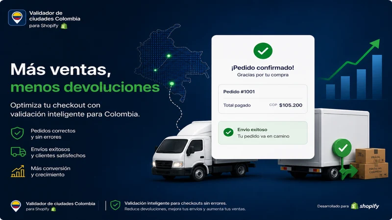 Forastero Validador Ciudades