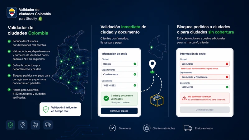 Forastero Validador Ciudades