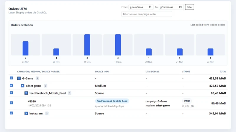 UTM Suite Pro