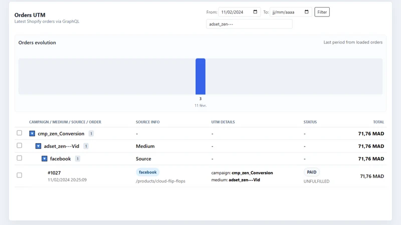 UTM Suite Pro