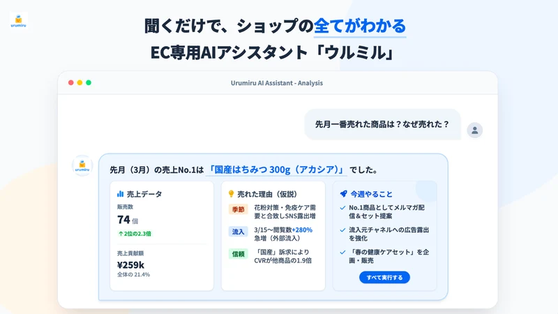 ウルミル ‑ EC専門AIアシスタント