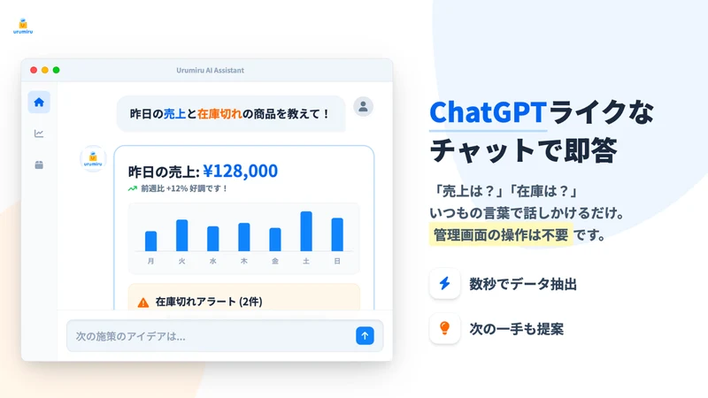 ウルミル ‑ EC専門AIアシスタント