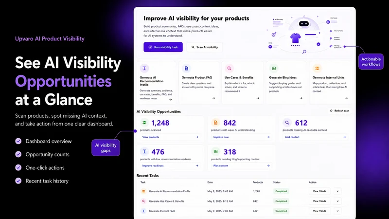 Upvaro AI Product Visibility