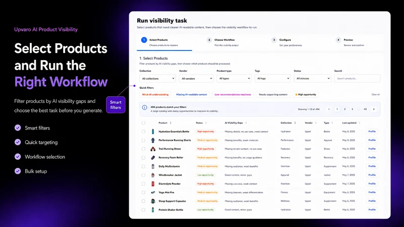 Upvaro AI Product Visibility
