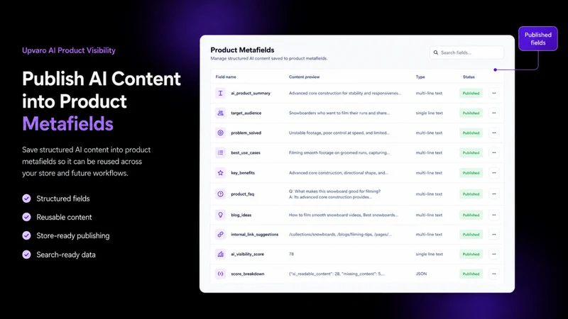Upvaro AI Product Visibility