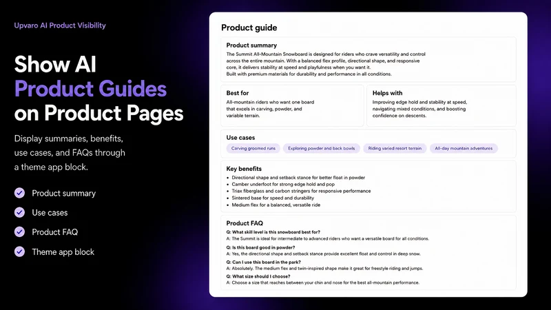 Upvaro AI Product Visibility