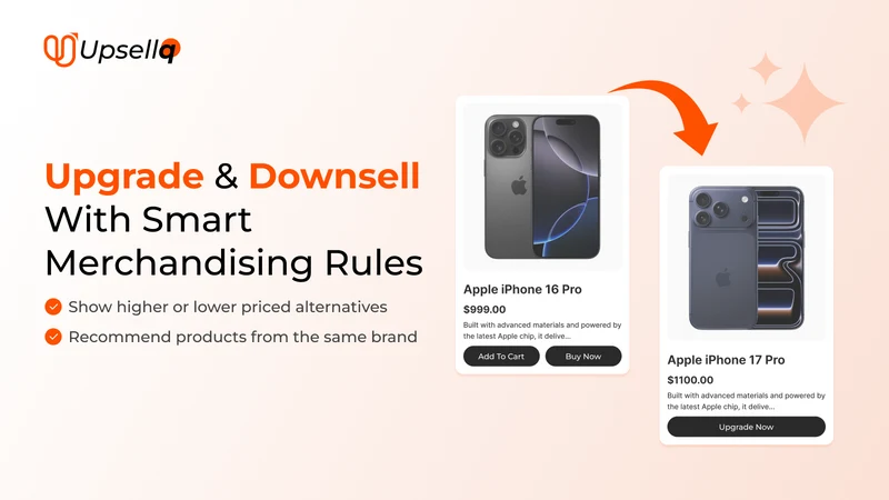 Upsellq Product Recommendation