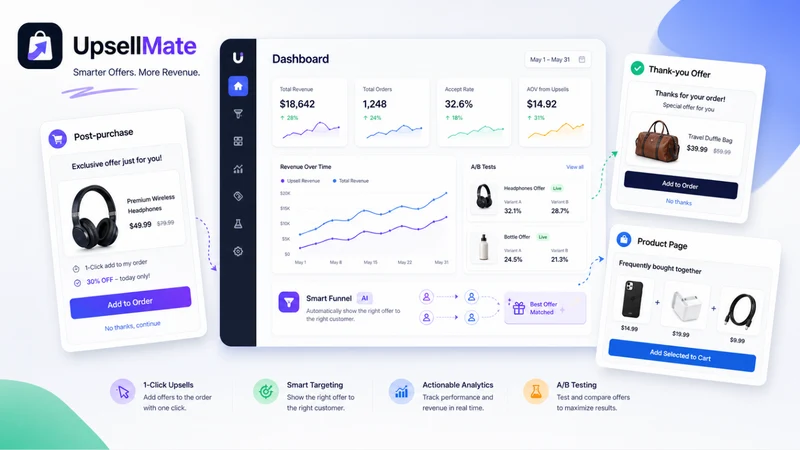 Upsellmate