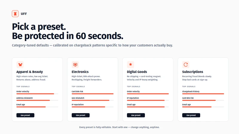 Uncomplicated Fraud Filter