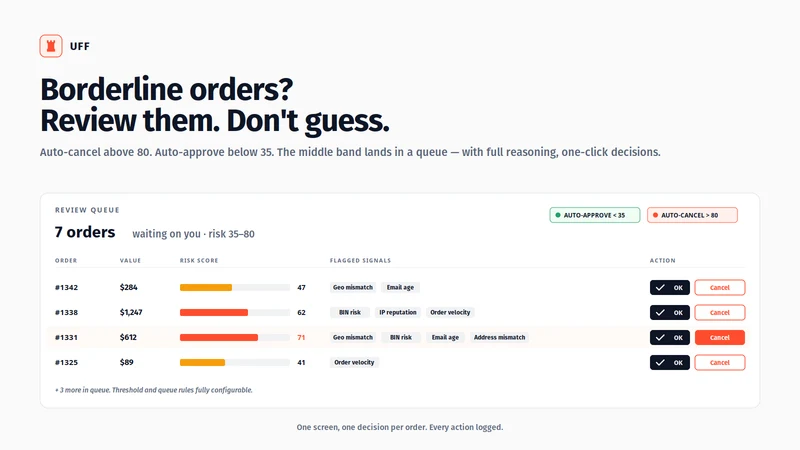 Uncomplicated Fraud Filter
