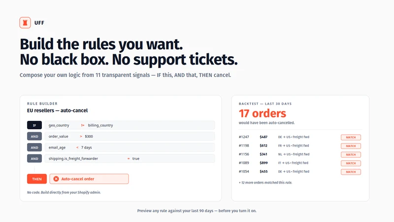 Uncomplicated Fraud Filter