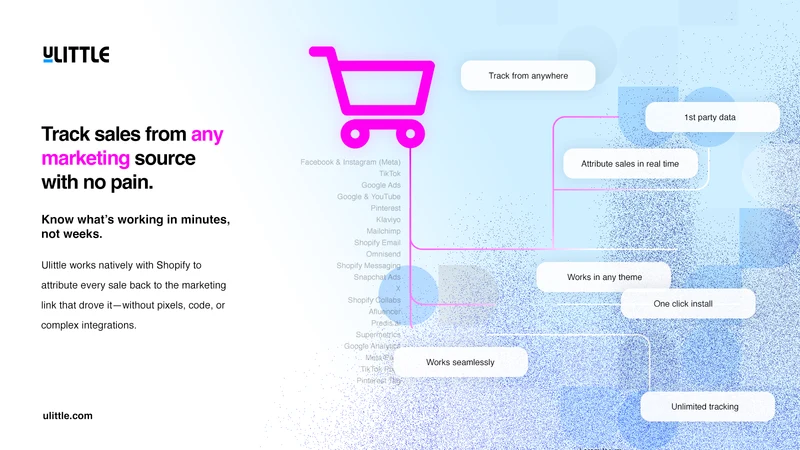 Ulittle Attribution Engine