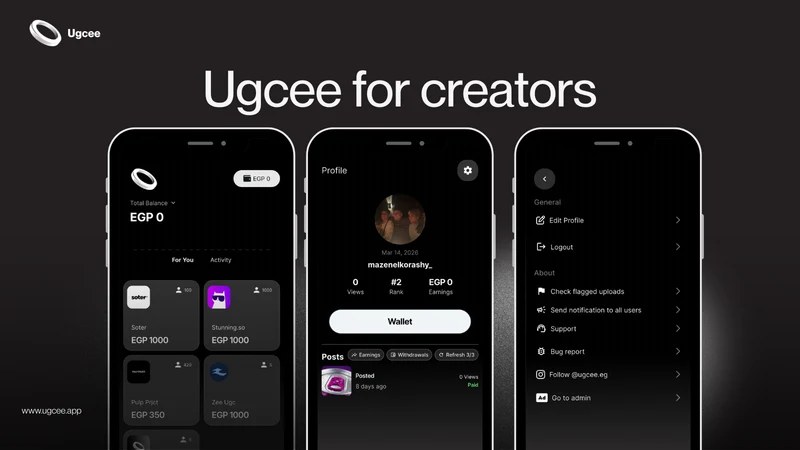 Ugcee