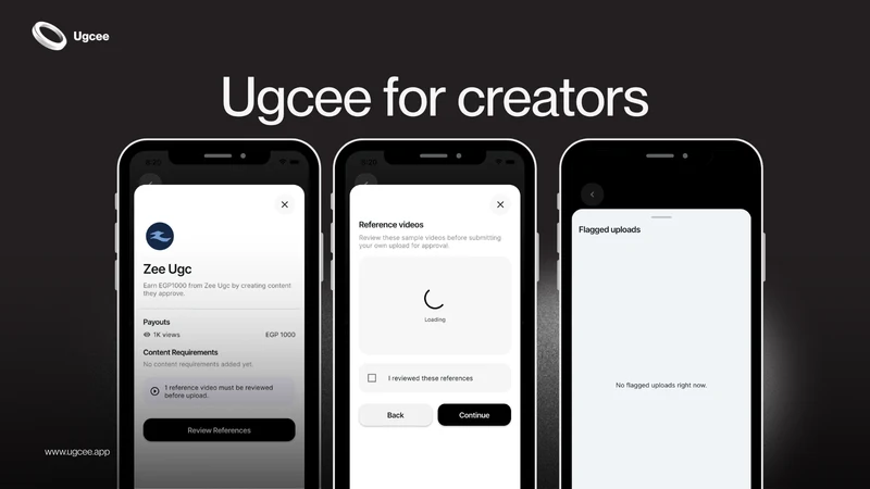 Ugcee
