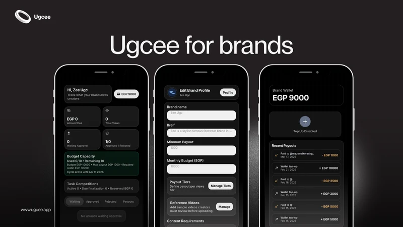 Ugcee