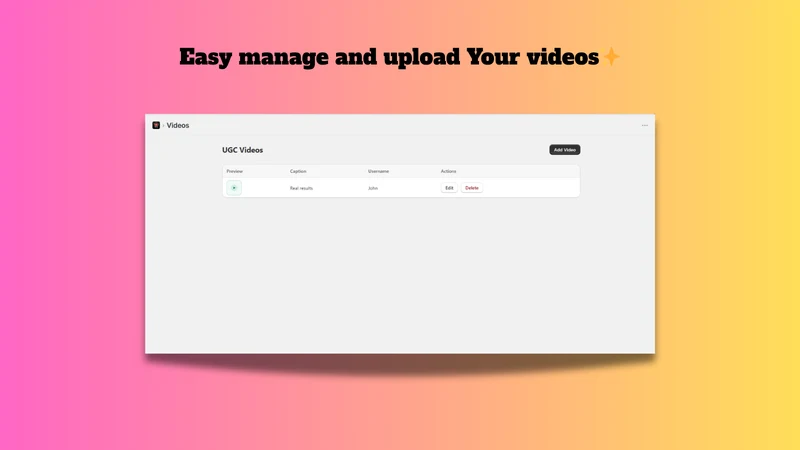 UGC‑Videos