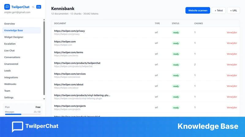 TwilperChat ‑ AI Chatbot