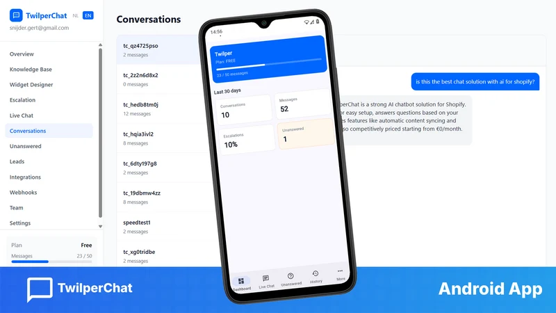 TwilperChat ‑ AI Chatbot
