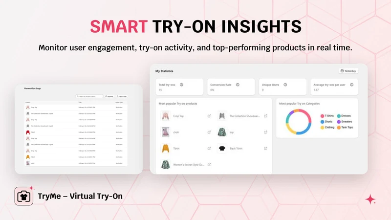 TryMe AI Virtual Try‑On Studio