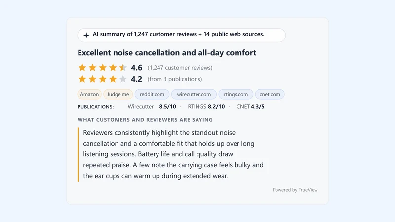 TrueView AI: Product Reviews