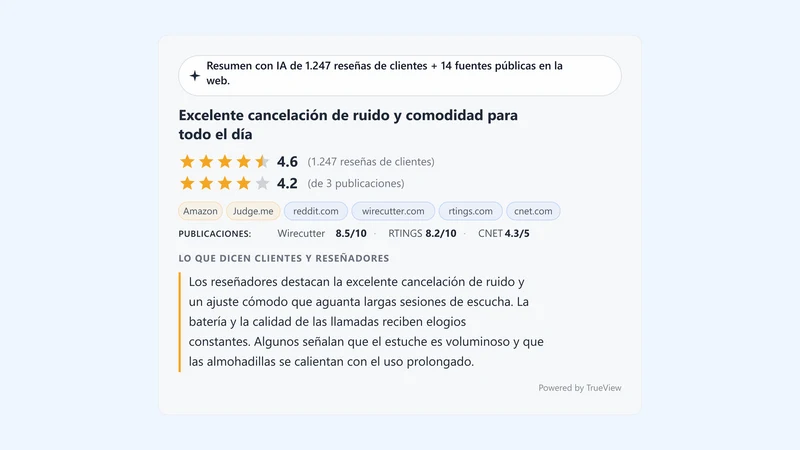 TrueView AI: Product Reviews