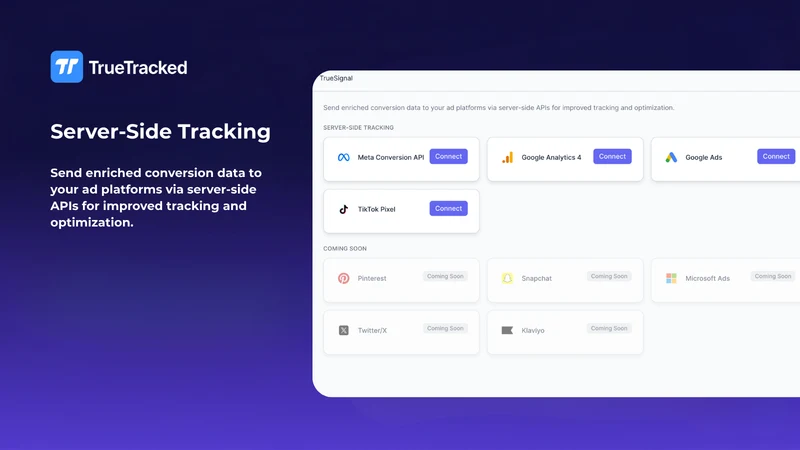 TrueTracked: Ad Attribution